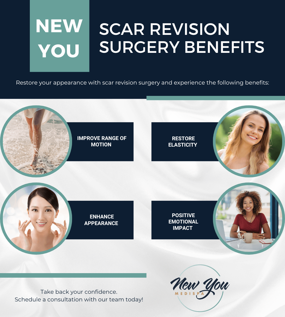 Scar Revision Washington — Reduce Surgery or Injury Scars Today New